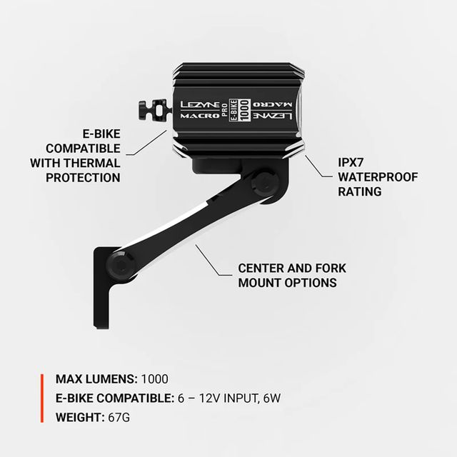 Lezyne E-bike Macro Drive 1000 lumen etuvalo